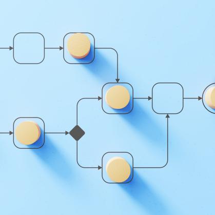 a graphic depicting a process timeline 